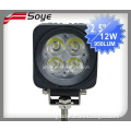 12W LED Work Light/Lamp off-Road, ATV, Track (SY-1412)
